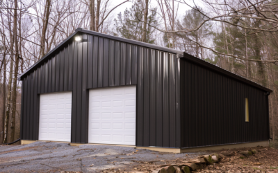 Budget-Friendly Solutions: Exploring the Price of a 20×40 Steel Building Kit in Canada